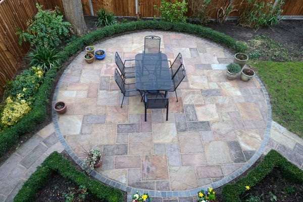 Cost of Patio Service in Mesquite