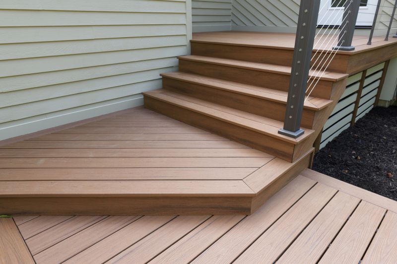 Custom Steps Installation